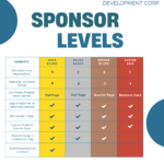 MEDC Conference 2024 Sponsorships Levels